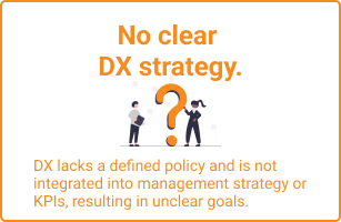 DX推進の指針が定まっていない DXに関する方針がなく、経営方針、KPIにも含まれていないため目指すゴールがわからない