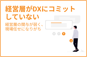 経営層がDXにコミットしていない 経営層の関与が弱く、現場任せになりがち