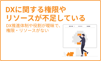 DXに関する権限やリソースが不足している PX推進体制や役割が腰味で、権限・リソースがない