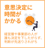 意思決定に時間がかかる 経営層や事業部の人が誰も決定を下したがらず、判断が先送りされがち