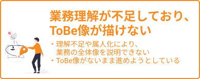 業務理解が不足しており、ToBe像が描けない ・理解不足や属人化により、業務の全体像を説明できない ・ToBe像がないまま進めようとしている