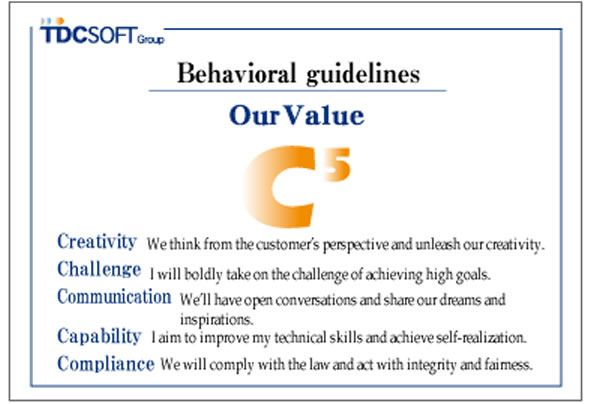 Guiding Principles (Our Value): We think from the customer's point of view and exercise creativity. Challenge boldly to achieve high goals. We share dreams and excitement through open communication. We will strive for self-realization (Capabillity) by building up our technical capabilities. We will act with integrity and fairness in compliance with laws and regulations.