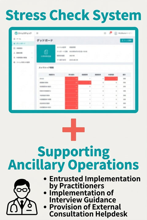 Stress check system + ancillary operational support (entrustment of implementers, implementation of interview guidance, provision of external consultation services)